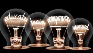 bulbs Lightbulbs showing Educate, Train, Empower, Reward.